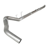 2022-2024 6.7L CUMMINS CAREPACKAGE ECM SWAP (DIY KIT)