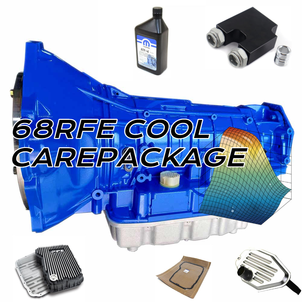 2019-2024 RAM TRANSMISSION – JAT Supply Co
