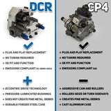 S&S DIESEL CP4 TO DCR CONVERSION KIT