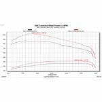 2022 - 2024 CUMMINS NO ECM SWAP CAREPACKAGE (DIY KIT)