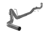 2024 - 2025 LP5 CARE PACKAGE (DIY KIT)