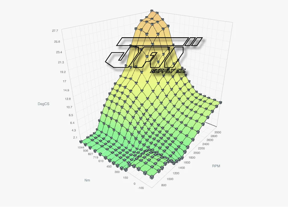 2022-2024 EZLYNK 6.7 CUMMINS TUNING (ECM SWAP) – JAT Supply Co